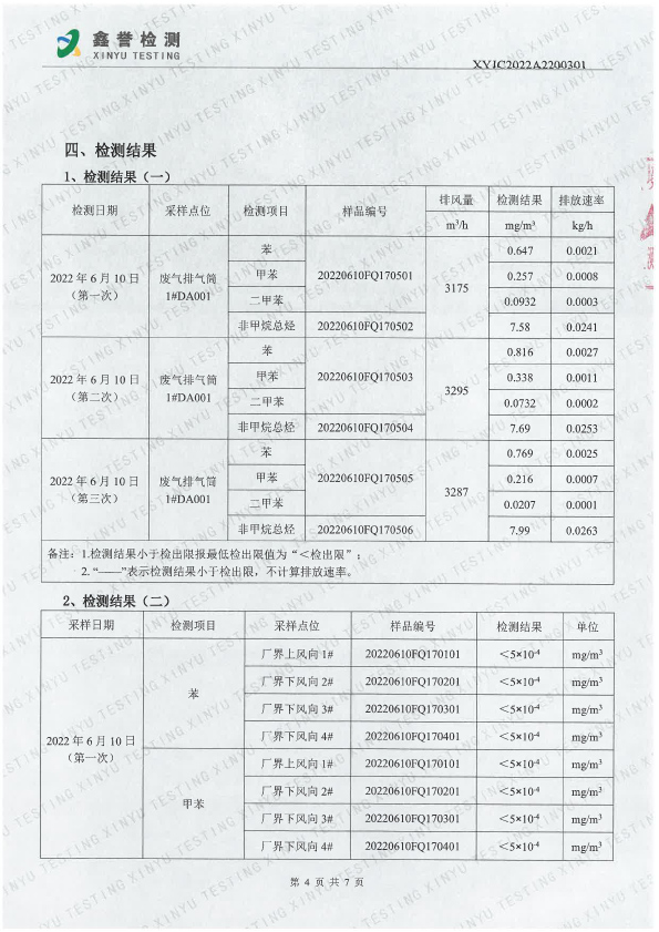 廢氣（6月）-長春吉星印務有限責任公司-4.jpg