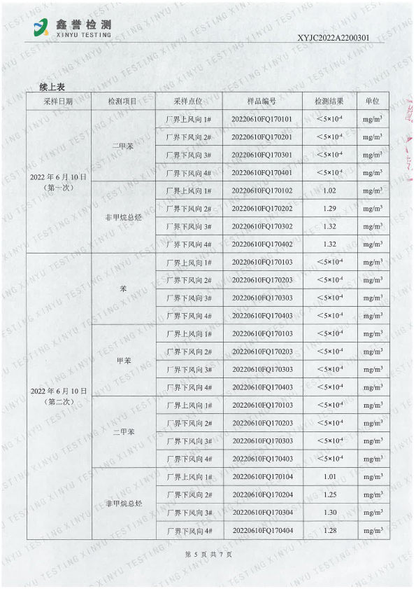 廢氣（6月）-長春吉星印務有限責任公司-5.jpg