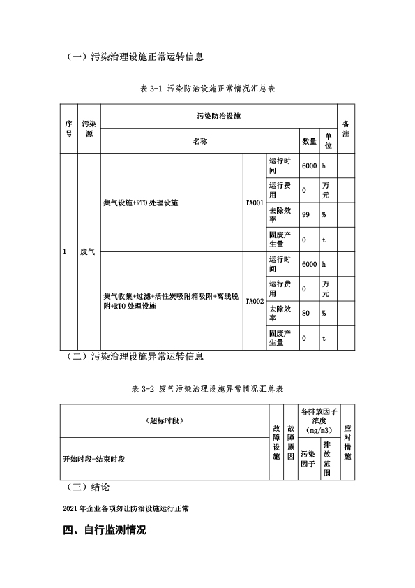 2021年年報(bào)-7.jpg